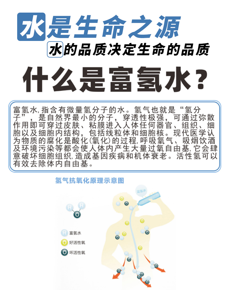氢水站(图5)